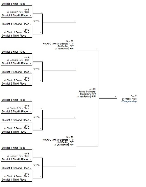 1A Bracket Top.jpg