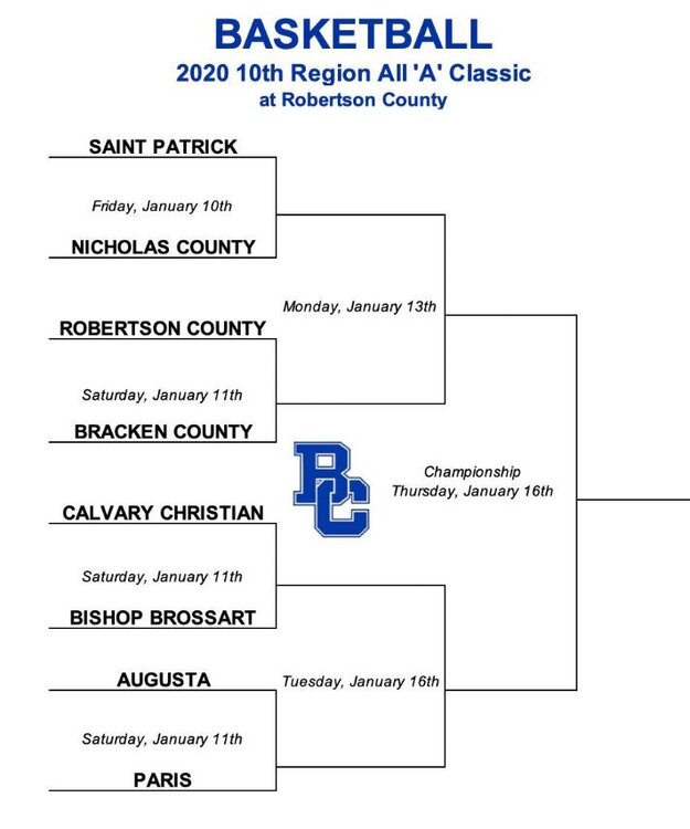 10thRegionABasketballBrackets-20.jpg