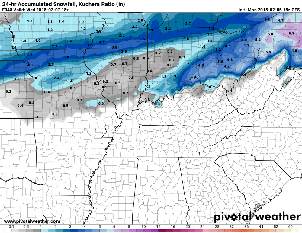 gfs snow.png