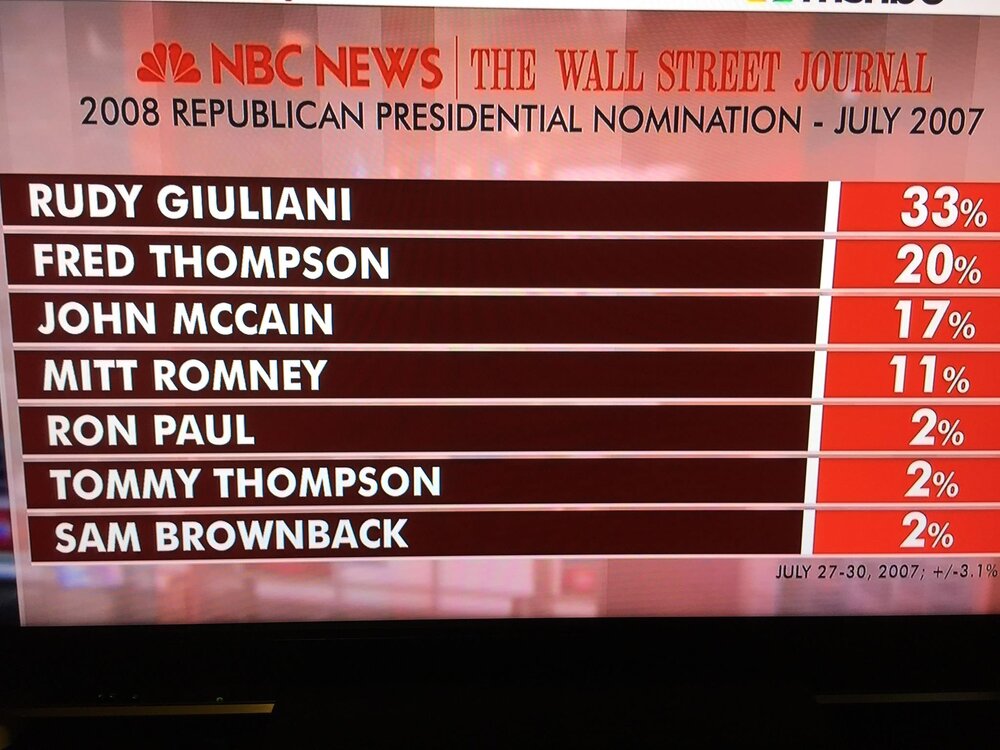 2008 poll.jpg