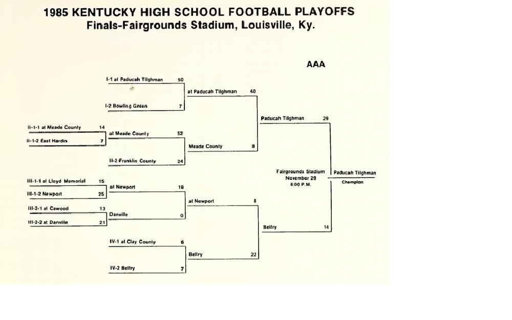 1985 Kentucky 3A Playoffs.jpg