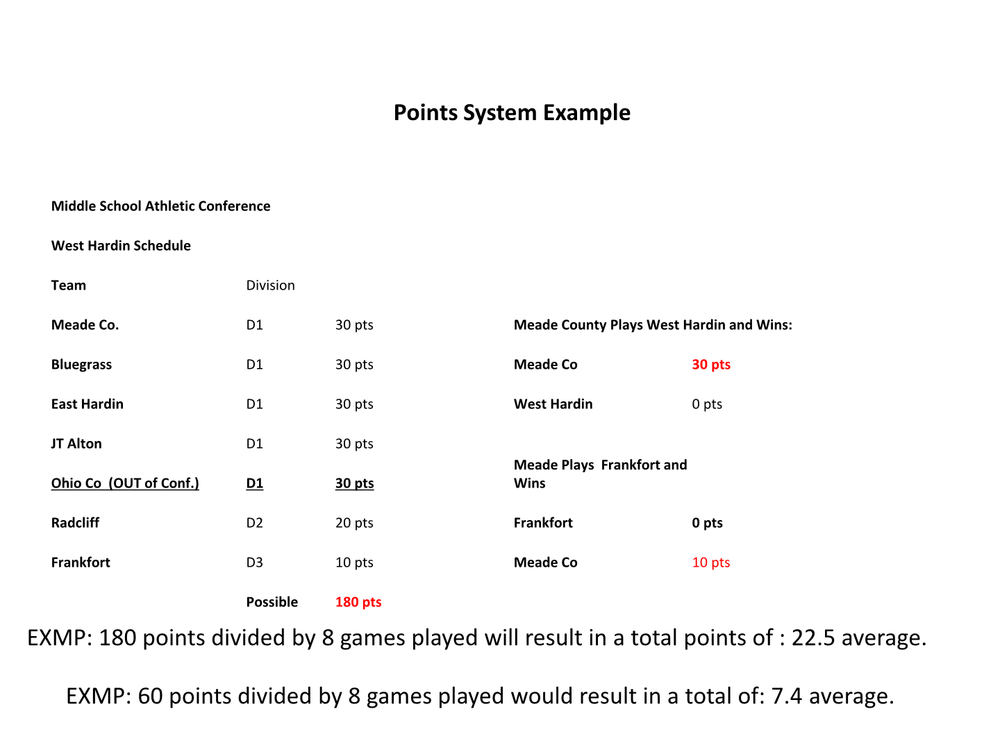 2016 Playoff System Presentation3.png
