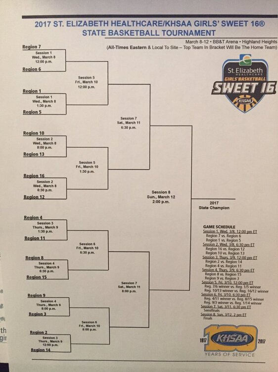 2016 Girls Sweet 16 Schedule.jpg