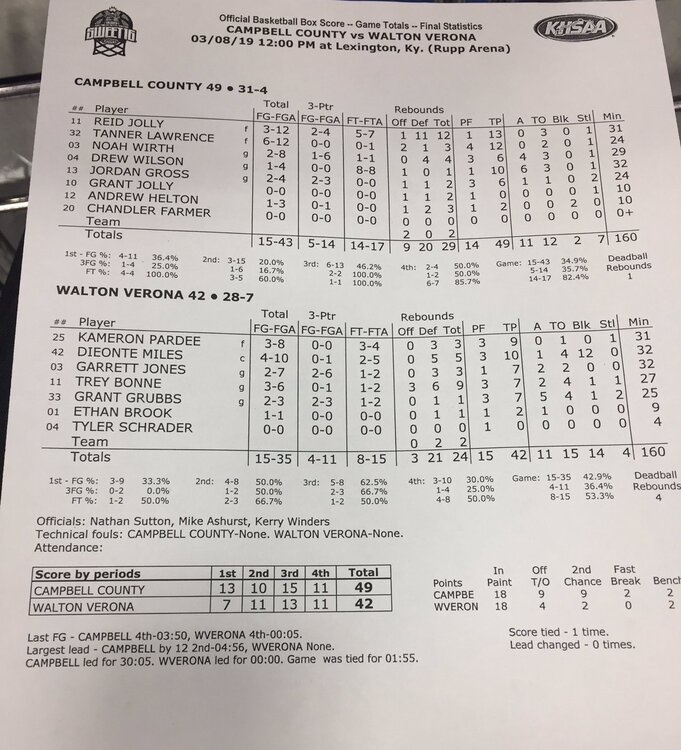 Box Score.jpg
