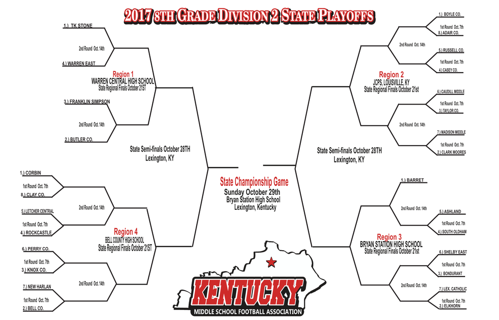 KY State 2017 playoffs 9-26-173.png