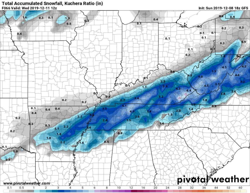 gfs snow acc.png