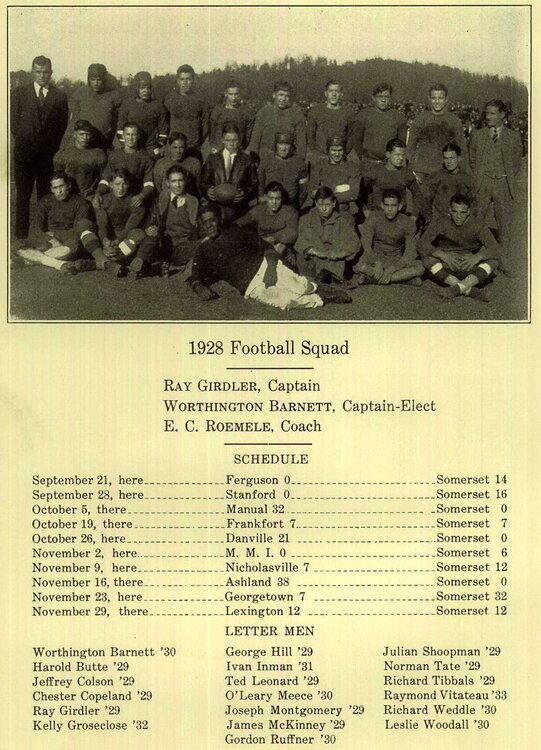1928 Somerset Briar Jumpers.jpg