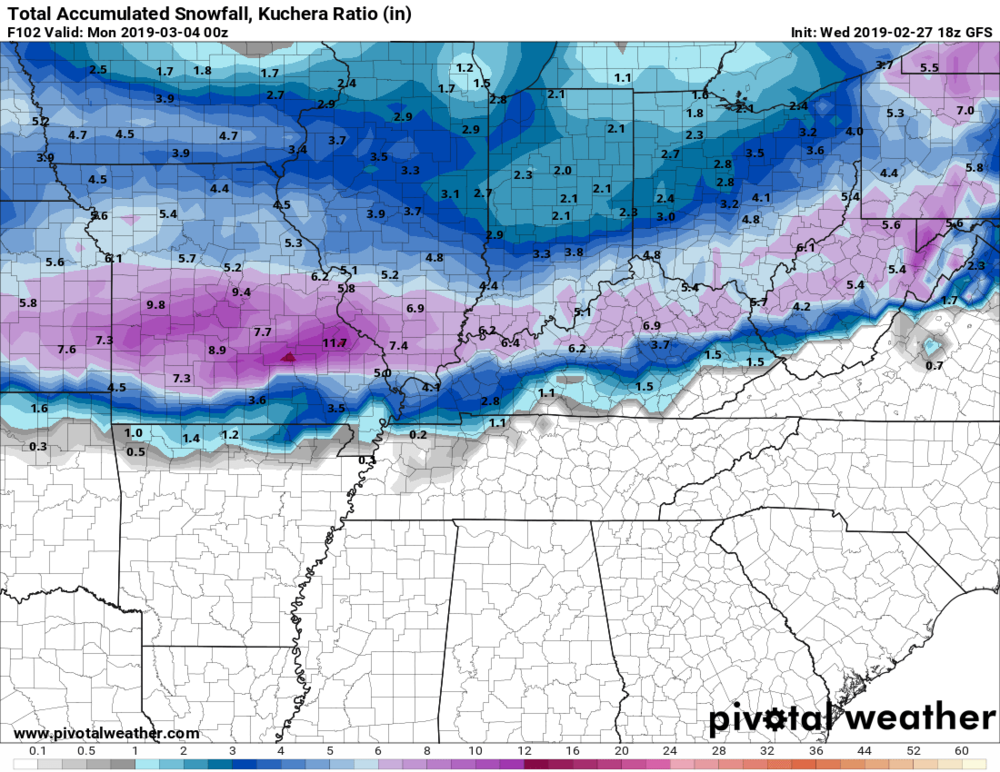 gfs snow.png