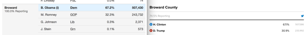 Screen Shot 2016-11-08 at 9.53.37 PM.png