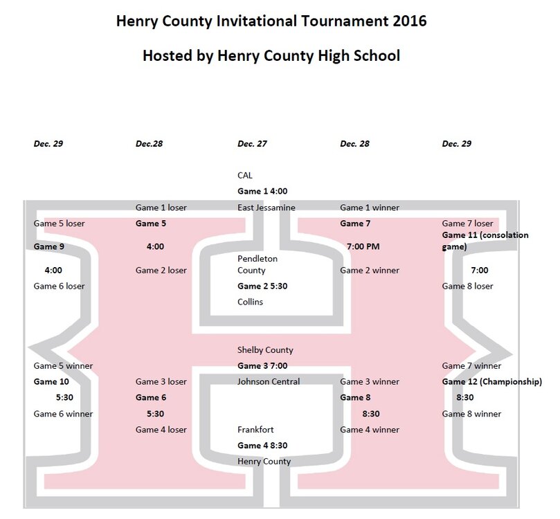 Henry County Invitational.jpg