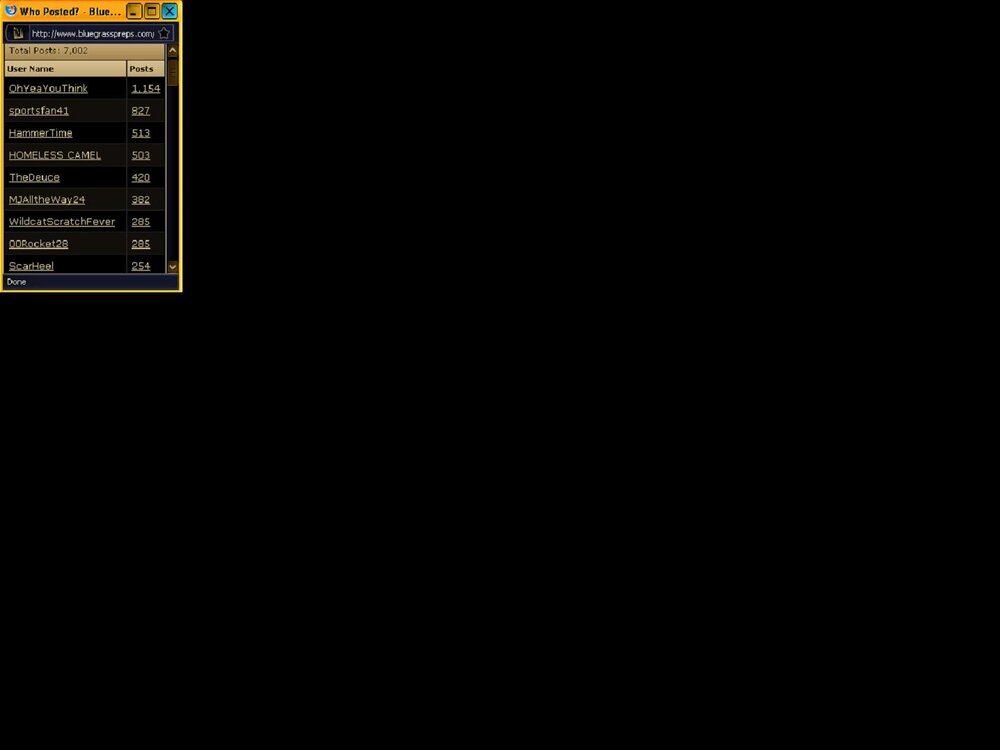 BGP Record.JPG
