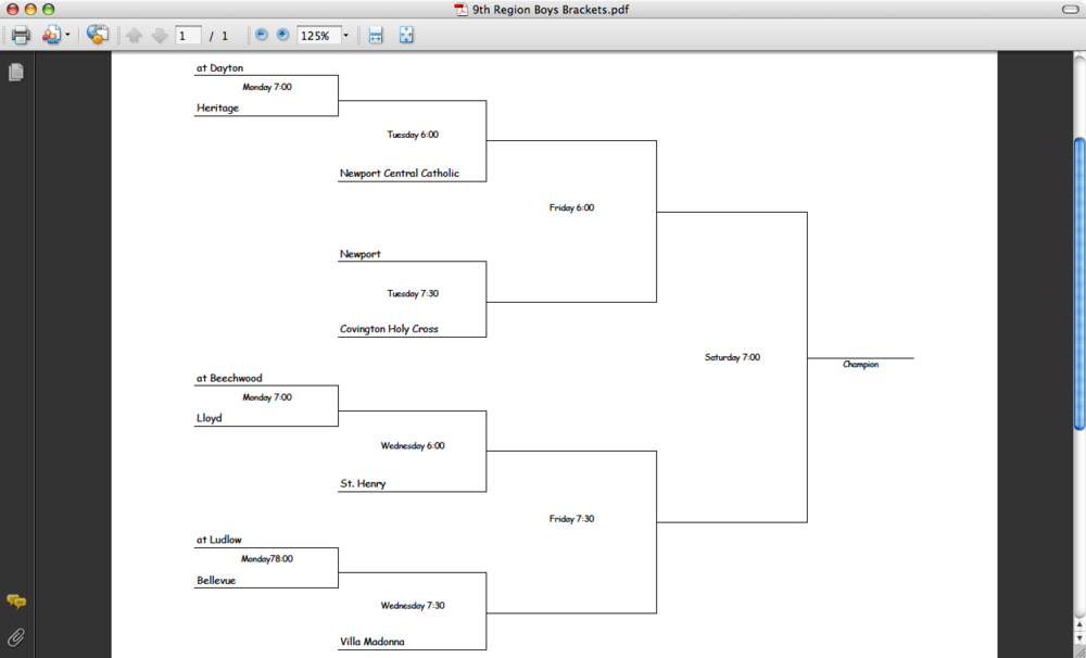 9th_Region_All_A_Bracket_ 1.png