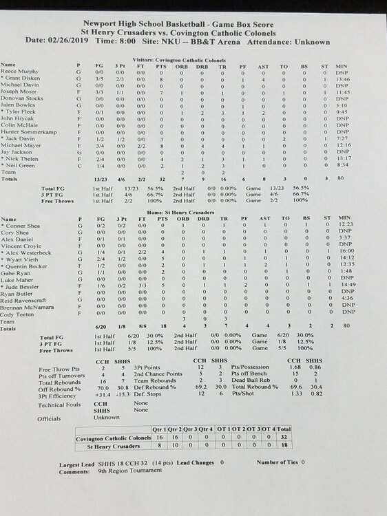 score sheet 3.jpg
