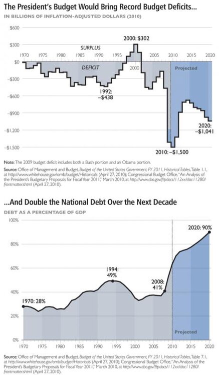 national debt.jpg
