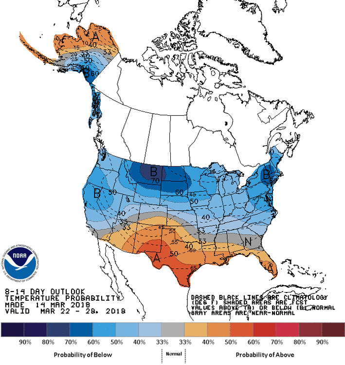 814temp.new.gif