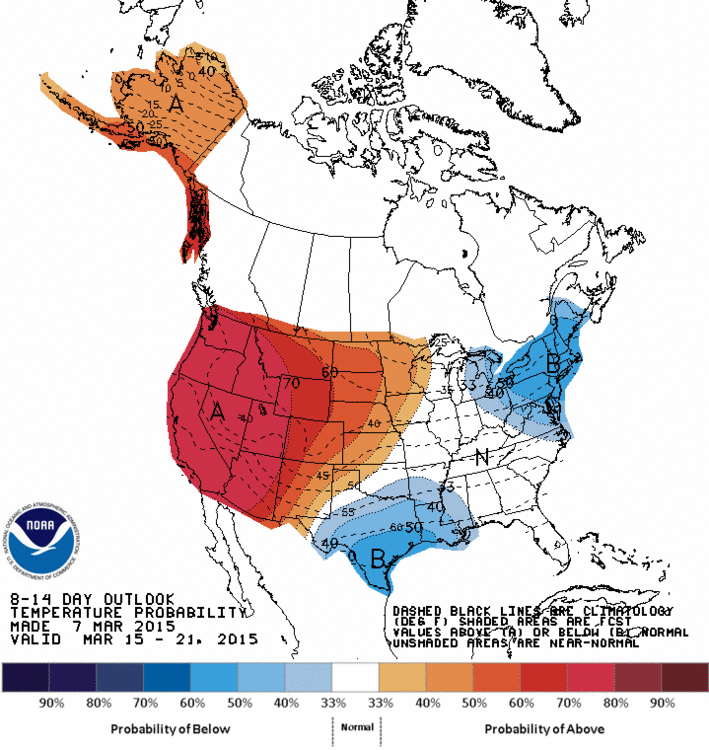 814temp.new.gif