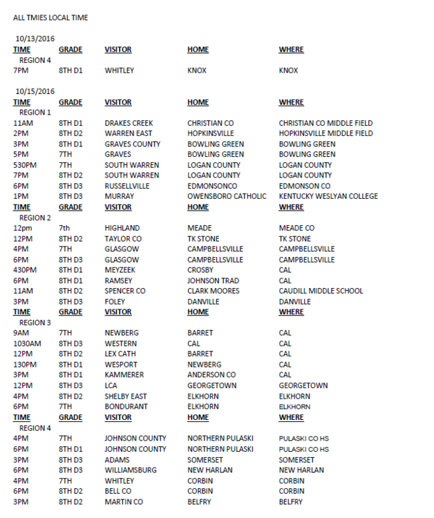 Second round game times.PNG
