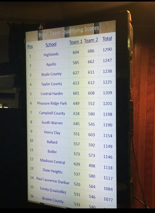 Bowling.jpg