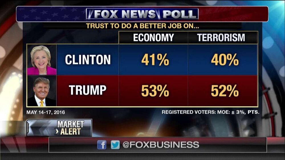 Trump_Clinton.jpeg