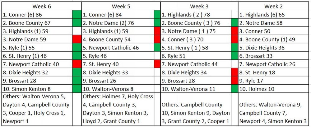 Week6.jpg