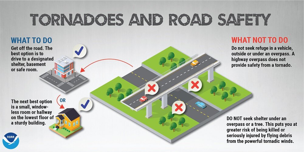 _images_wrn_Infographics_tornado-overpass.jpg