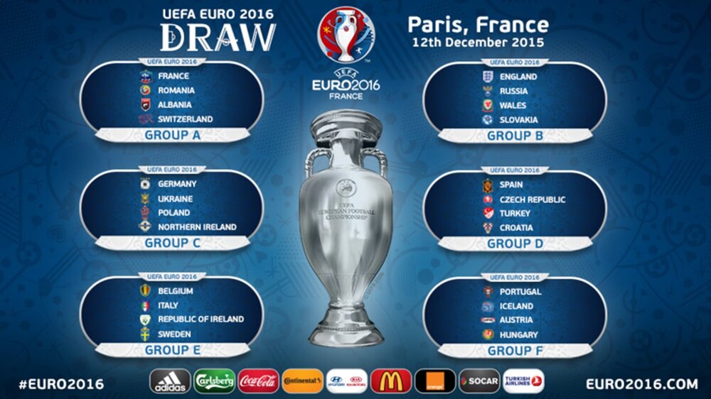 draw-2016-euros.jpg