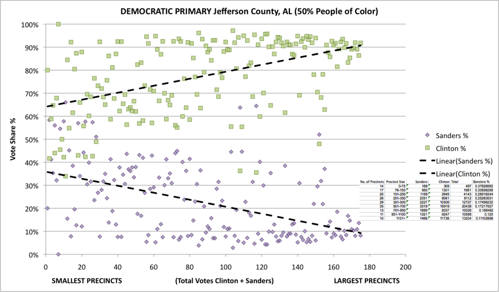 jefferson-county-al-chart.png
