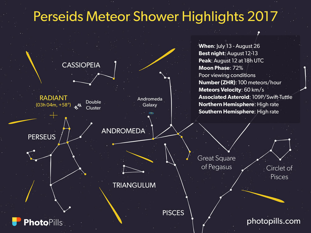 perseids-en-2017.jpg