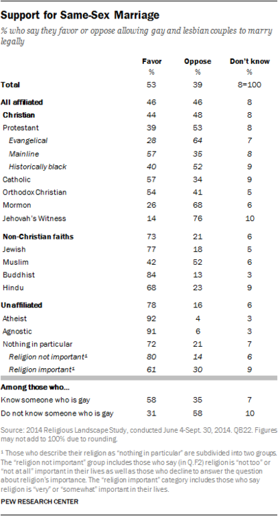 poll.png