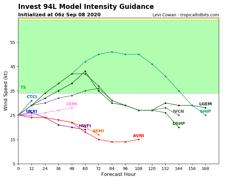 94L_intensity_06z.png.db67bfe04acb394097b1926de1e3065d.png