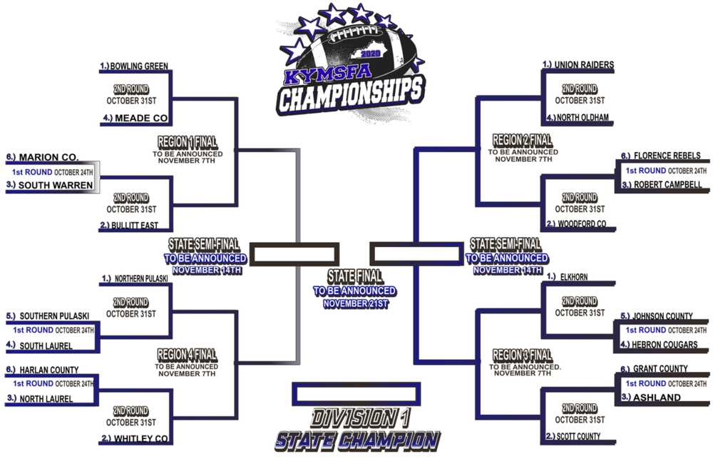 1890749196_8thD1Brackets.thumb.png.af6cf94b97b91d5c520f102df5194b9b.png