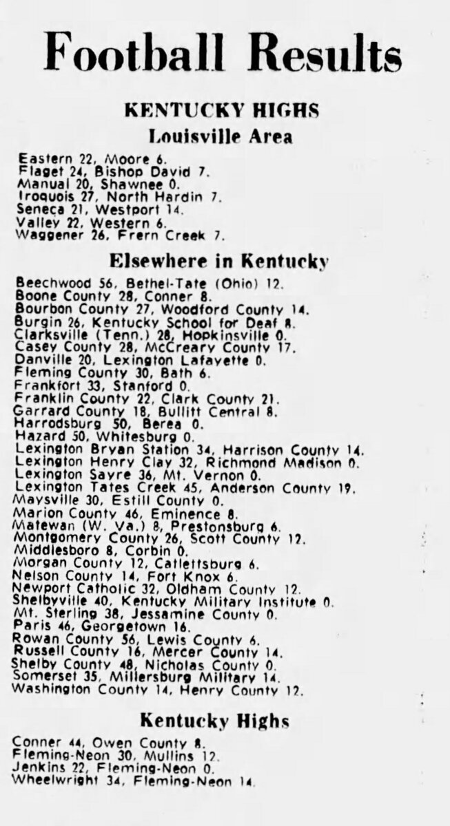 The Eastern Ky. county with a national football coaching tree