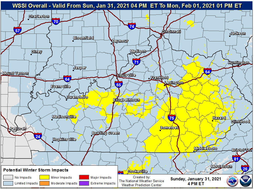 WSSI_Overall_Day1_LMK_Day1.png.c8efb1a4e39bbd81160fea92151f1b7f.png