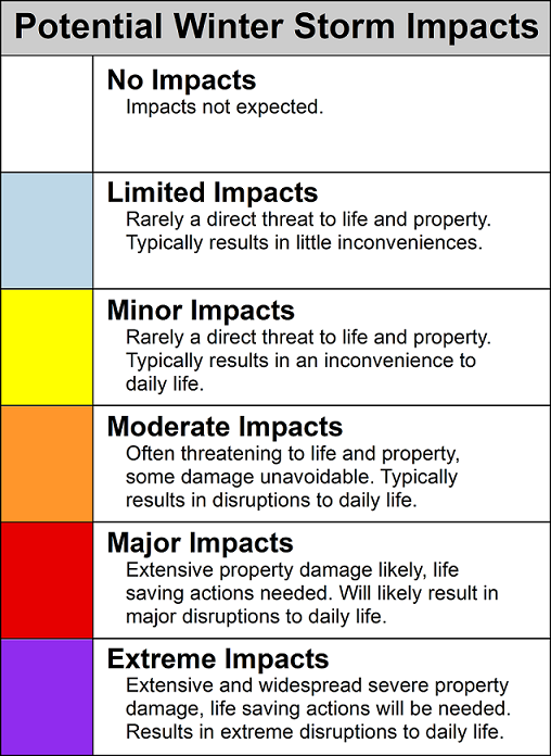 WSSI_legend_rs.png.396574a98fc4907ec9d0ccc9a83060da.png