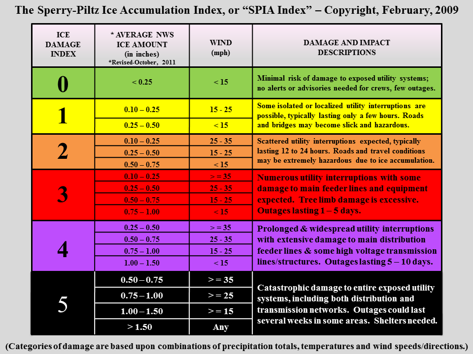 Figure-5.png.51b6a7802756e4502cbfc429e603feb7.png