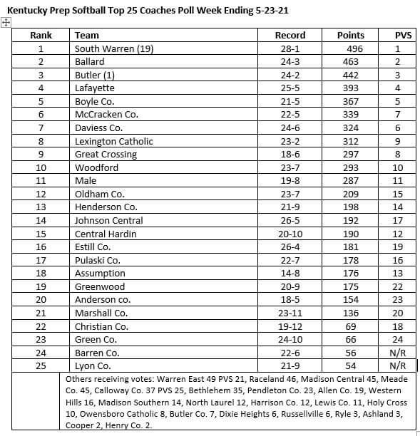 FB_IMG_1621943189772.jpg.a8fb298ab870b07c3d2a9f189d8f374e.jpg