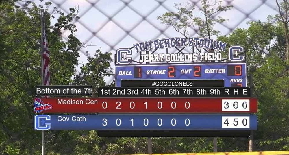 Scoreboard.thumb.jpg.bcfdef50254997d19c263597fe0e2ac5.jpg