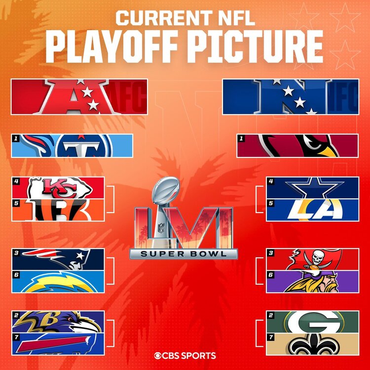 currentnfl.jpg