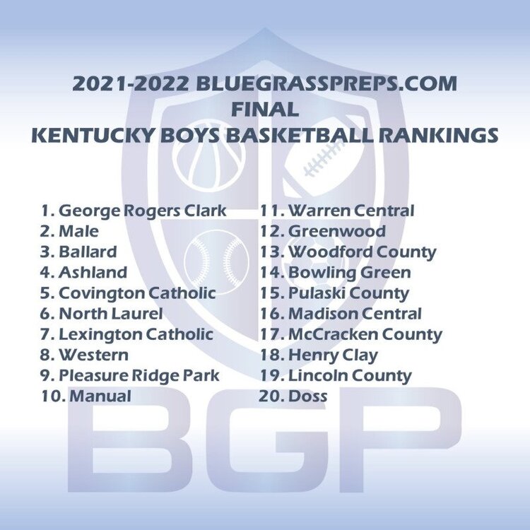 finalrankings.jpg