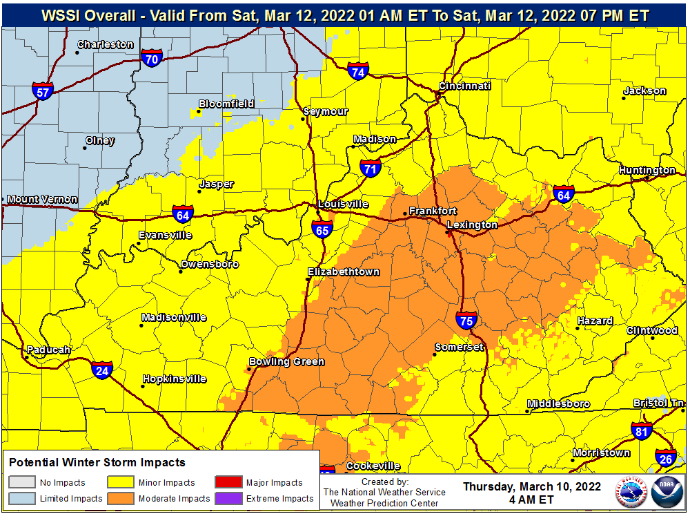 WSSI_Overall_Day3_LMK_Day3.png.b2a6b98aaeee4cc8d9a2769821e931da.png