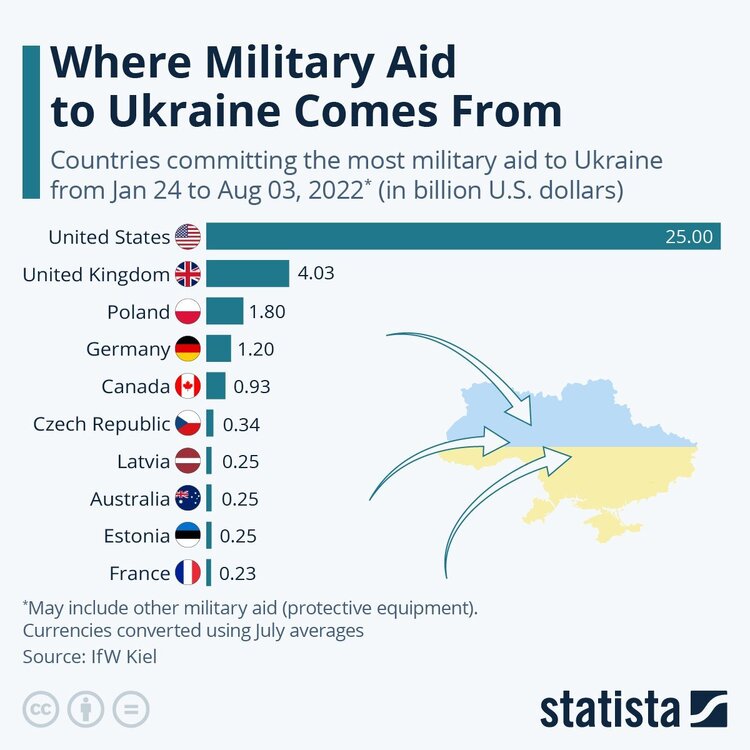 aid.jpeg