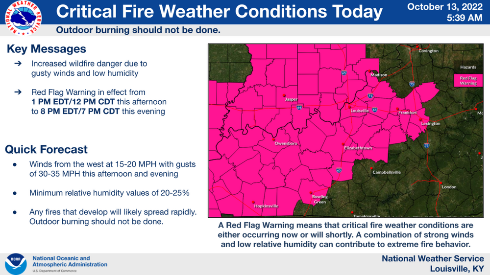 13Oct2022_FireConditions.thumb.png.94516255ad391d9494802c9f9097ed83.png