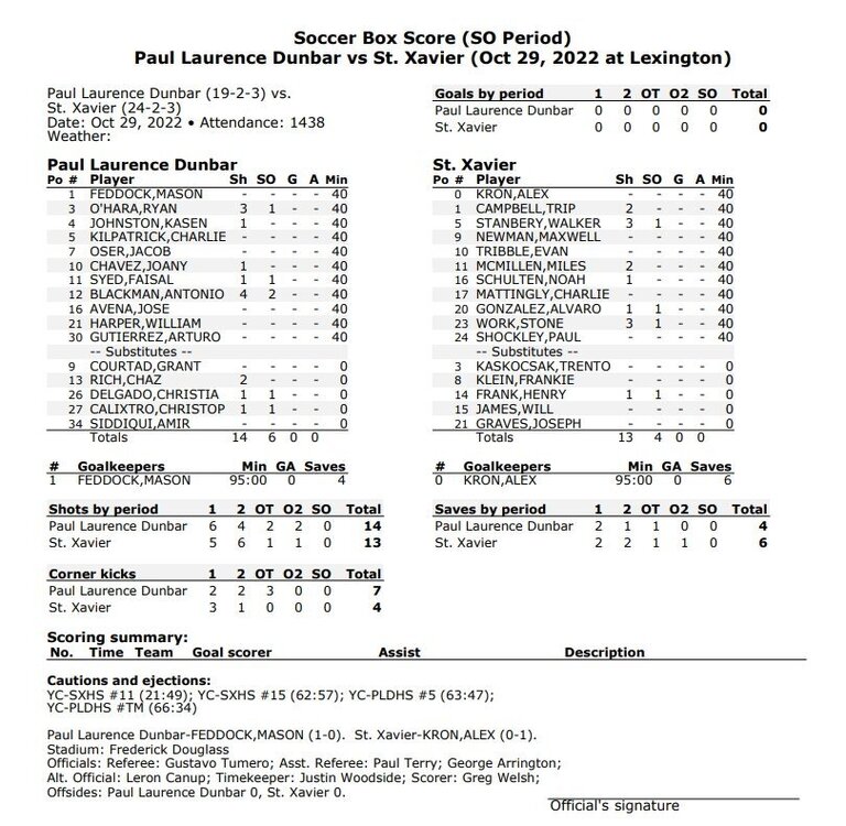 soccerboxscore.jpg