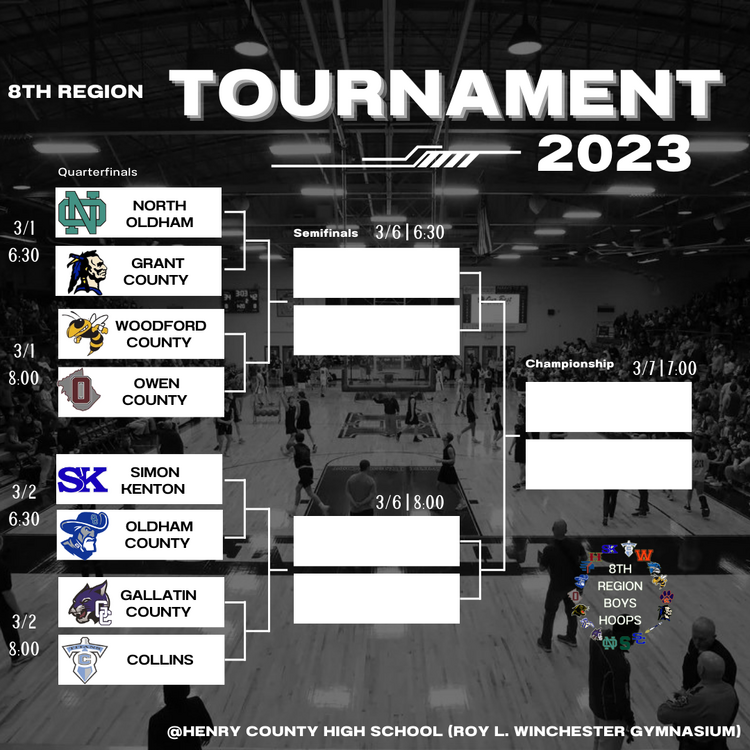 1498953809_2023RegionalTourneyBracket.thumb.png.4c21e24dead6c7b0a1ef119e19d2b9e0.png