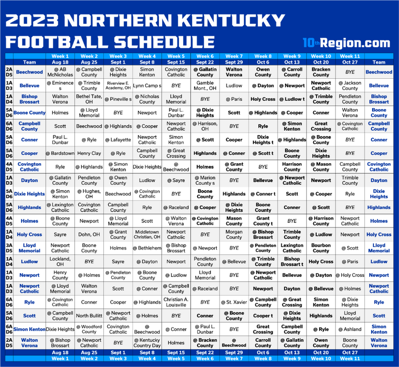 23 NKY.png