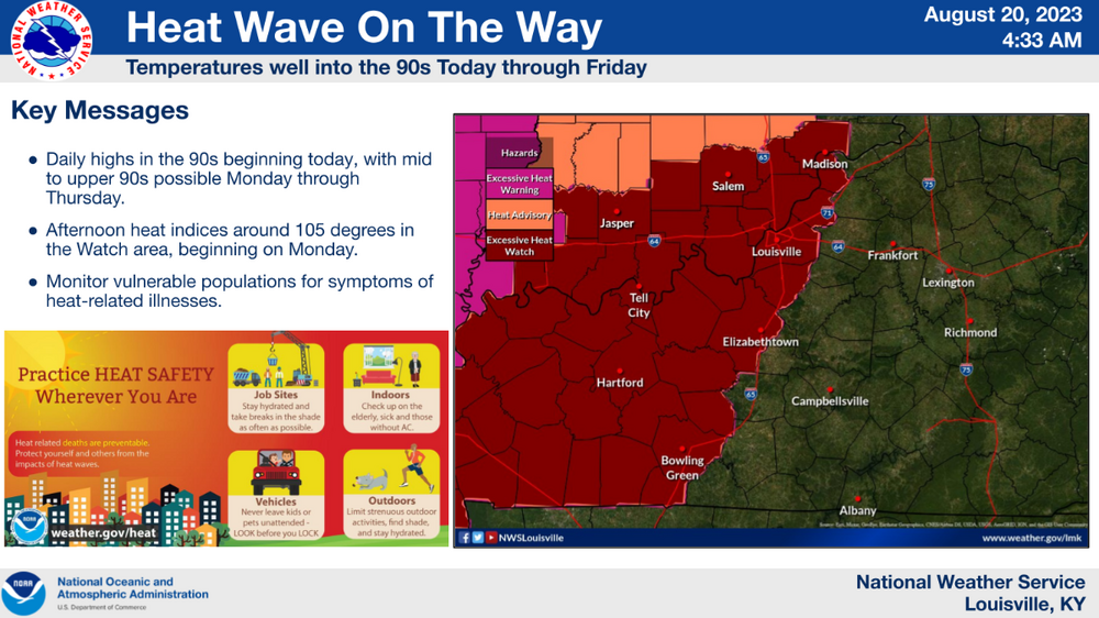 1985358851_HeatWave.thumb.png.e0c2c4e0a71eb220a541c596b3fb2d07.png