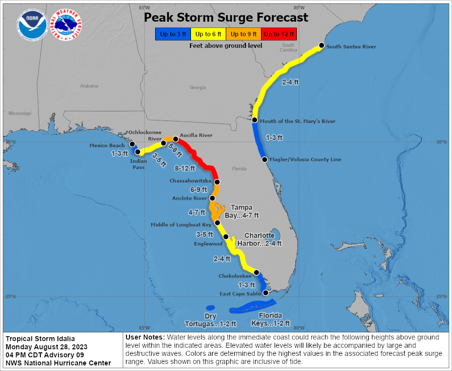 213151_peak_surge.png.987956defc12902c74510727abb17f34.png