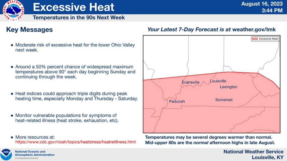 excessive_heat_august_2023.thumb.png.50a7d3170d0d1b74634f0cb1de5d485b.png