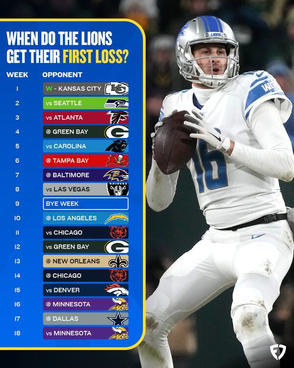 firstloss.jpg