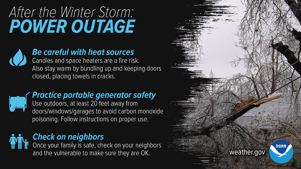 _images_wrn_Infographics_2021_after-the-storm-winter1.thumb.png.dc8a381dc9f2bb29d3eaee37b0d0ac54.png